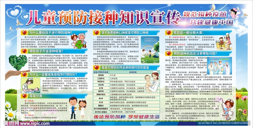 预防接种知识宣传栏展板