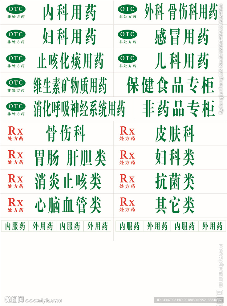 药店柜台贴