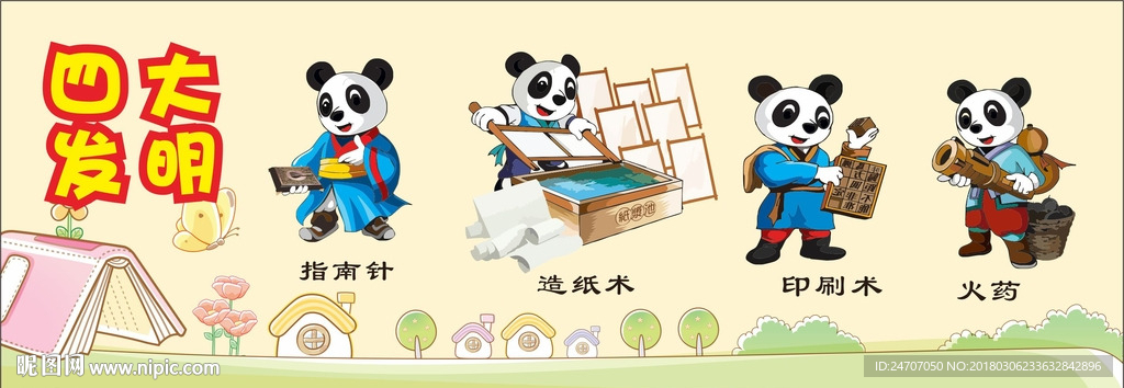 卡通四大发明展板
