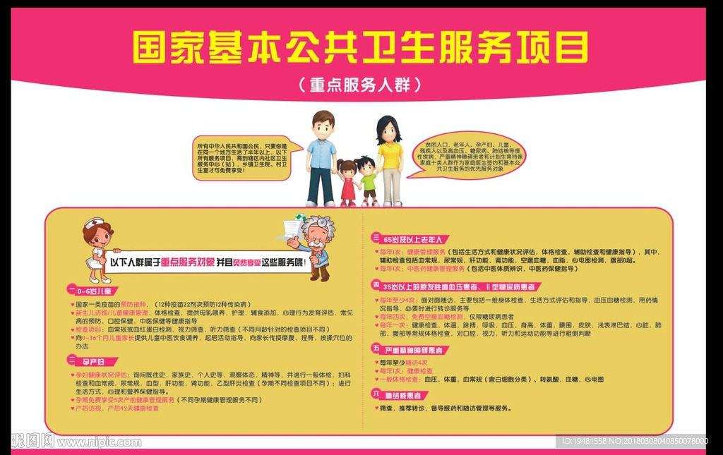 国家基本公共卫生服务项目