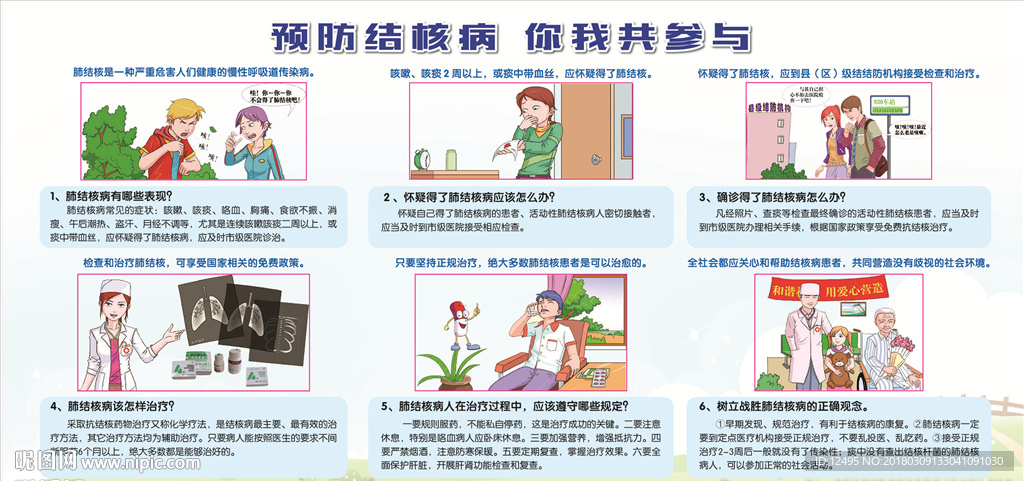 2018年结核病 肺结核