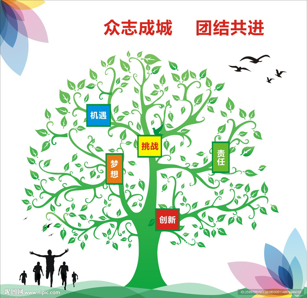 照片墙