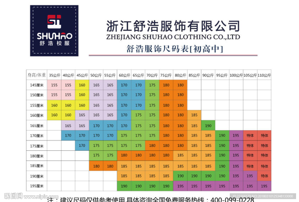 尺码表
