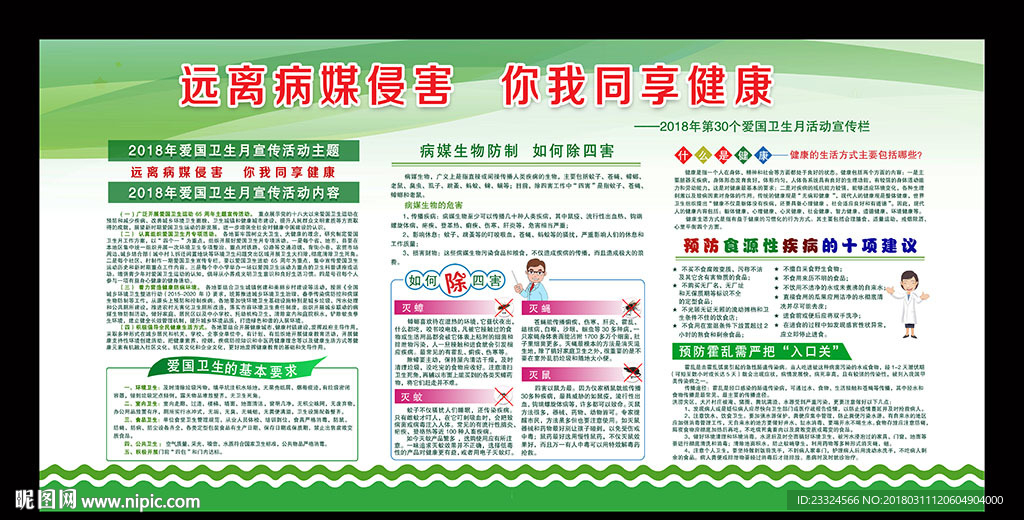 2018爱国卫生月宣传展板
