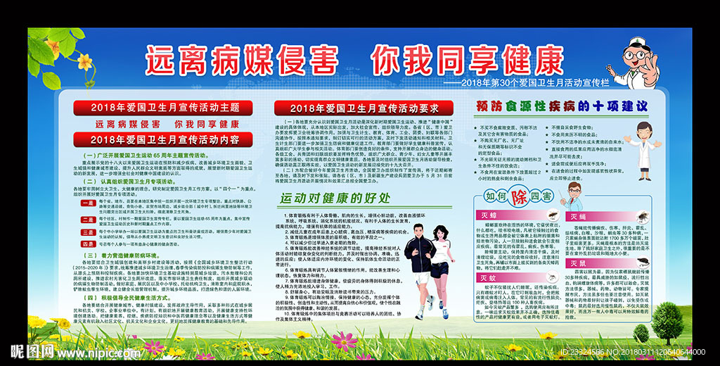 爱国卫生月展板