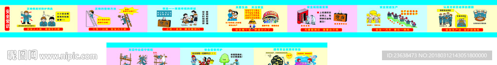 安全常识