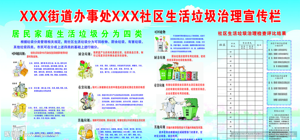 社区垃圾宣传栏