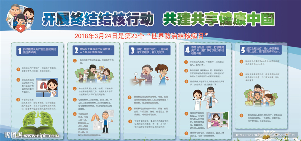 结核病健康教育宣传栏