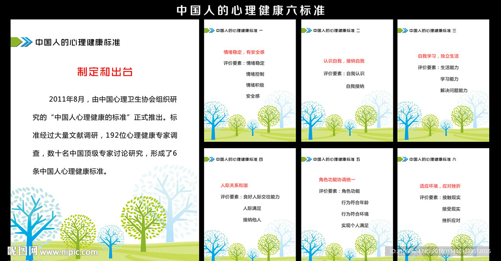心理健康标准