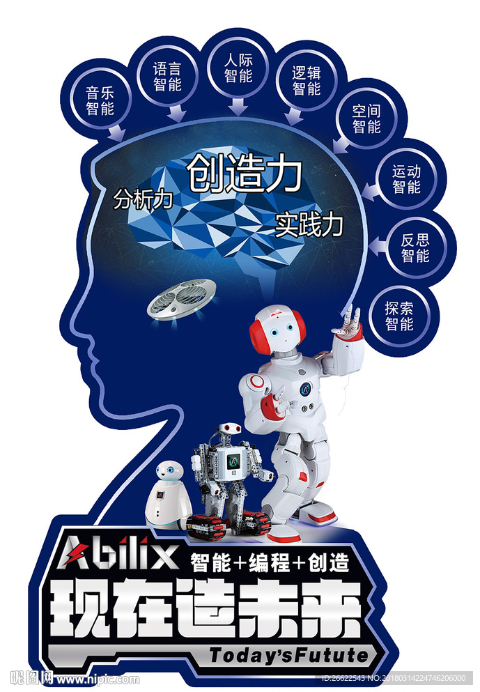 能力风暴孔雀图
