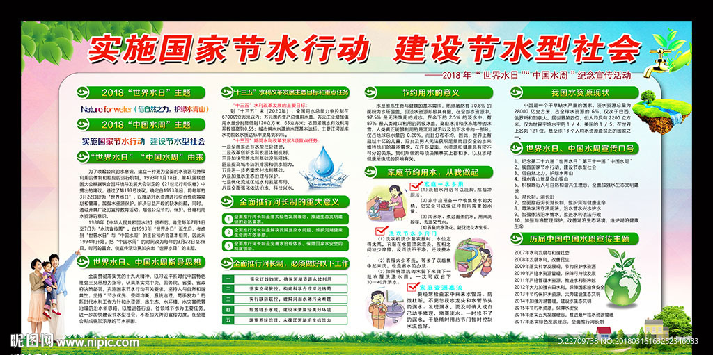 最新中国水周展板