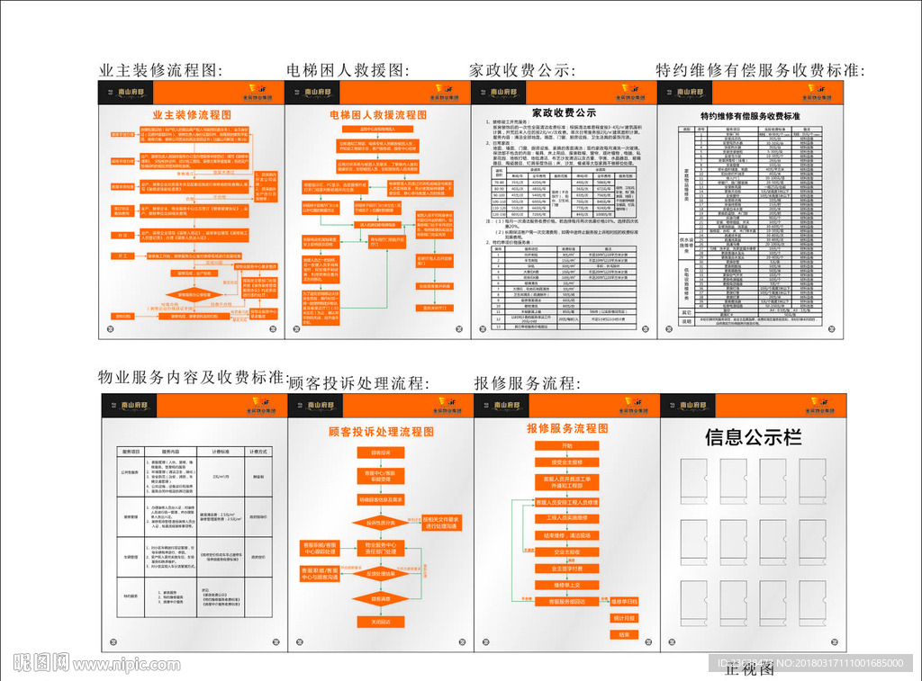 物业公司收费标准及流程图