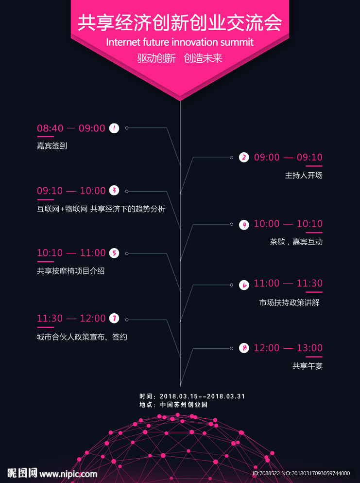 招商会会议流程图开幕式会议流程