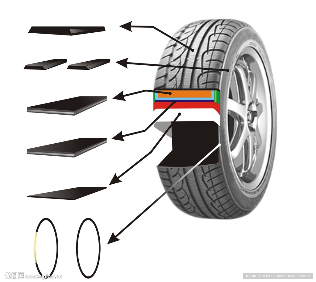 汽車輪胎結構圖設計圖__廣告設計_廣告設計_設計圖庫_暱圖網nipic.com