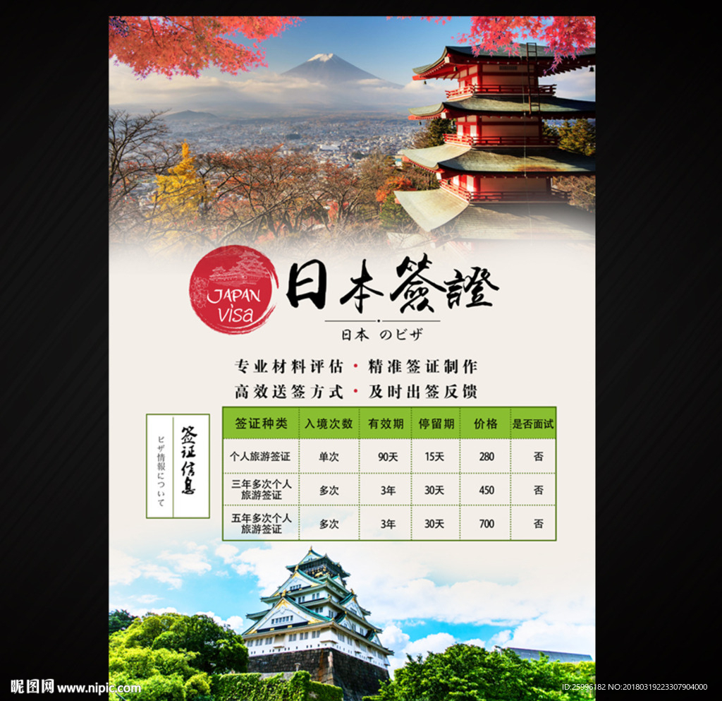 日本签证