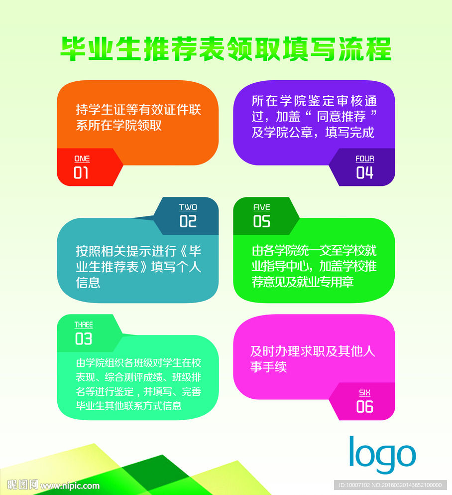 毕业生推荐表领取填写流程