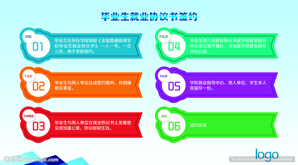 毕业生就业协议书签约
