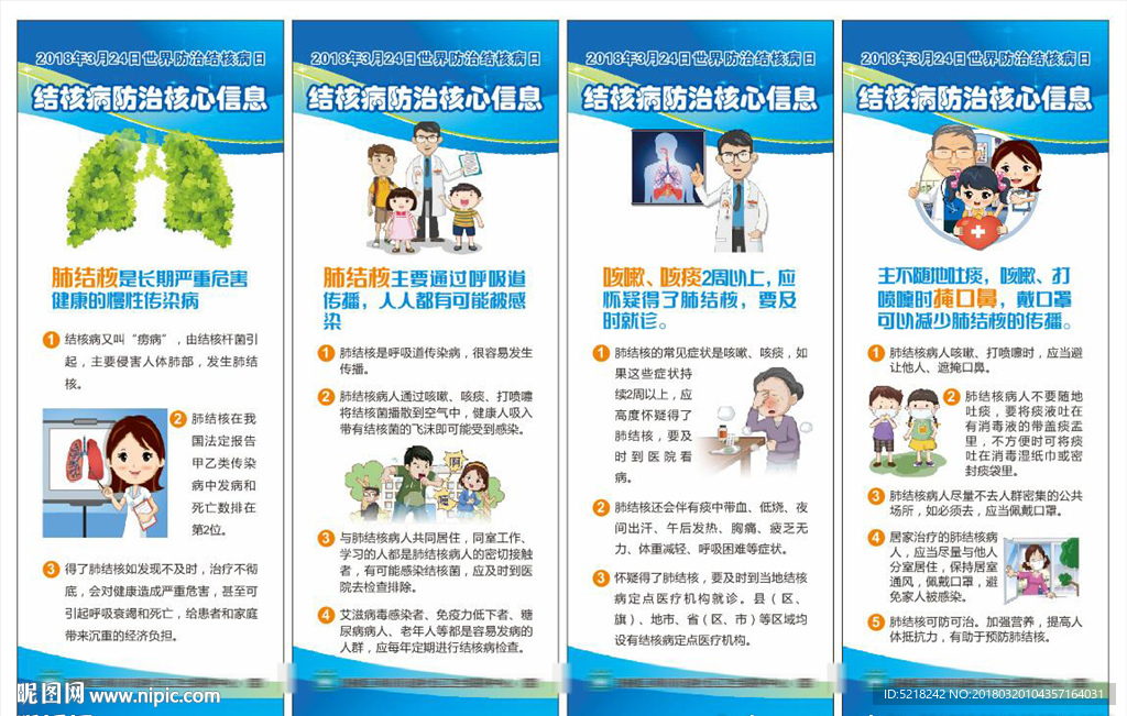 结核病防治核心信息
