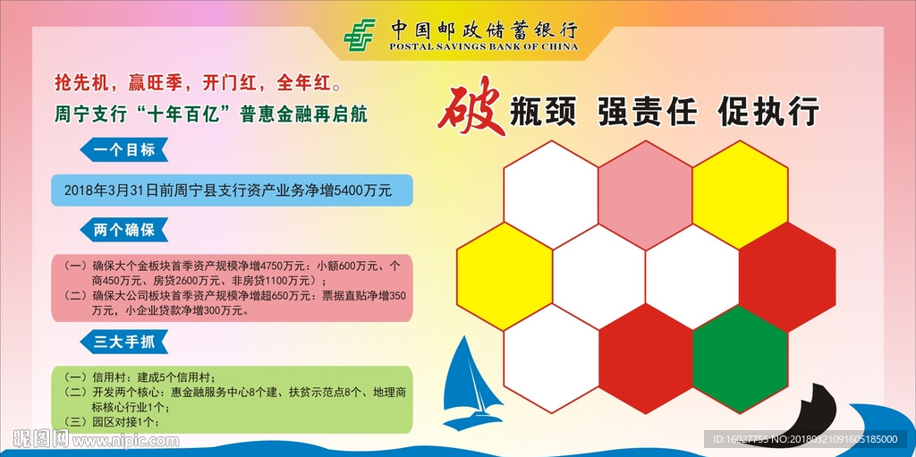 邮储银行宣传栏