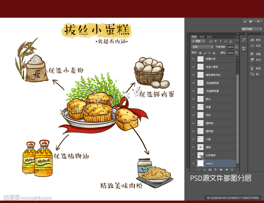 小蛋糕选材手绘图