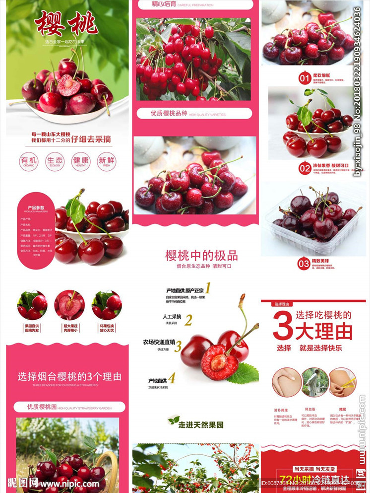 樱桃详情页