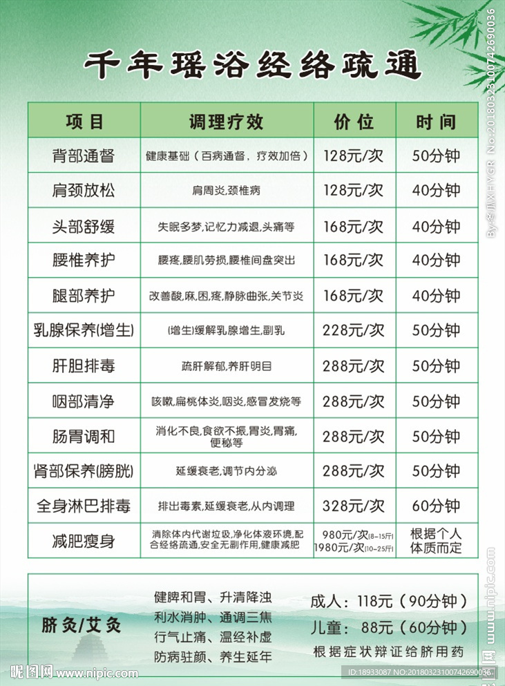 经络疏通