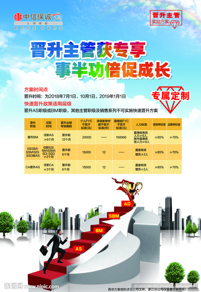 晋升主管