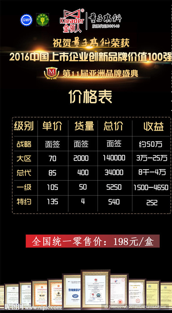微商招商代理价格表PSD原图