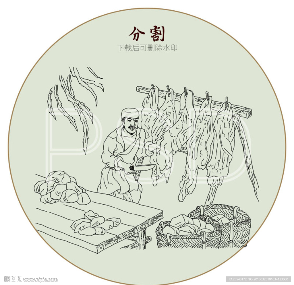 古法肉制品制作工艺 分割