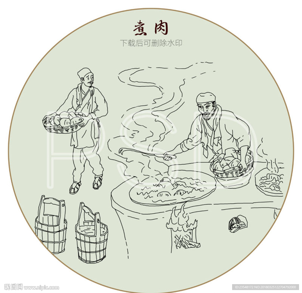 古法肉制品制作工艺  煮肉