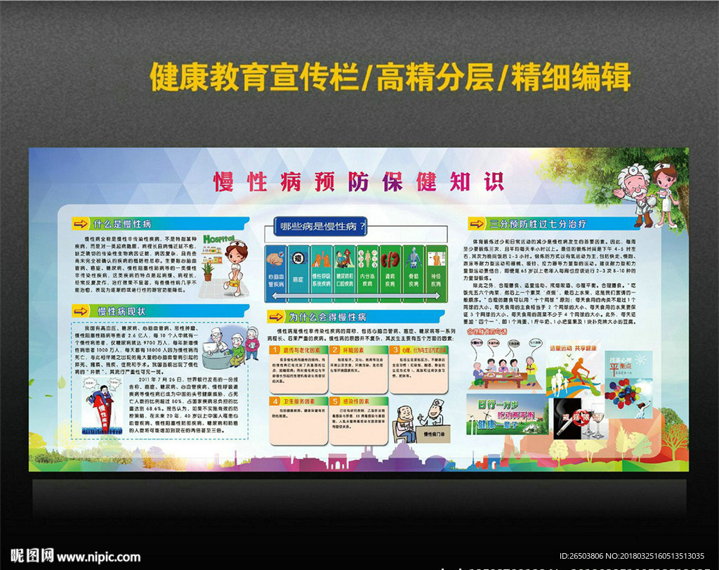 慢性病预防保健知识