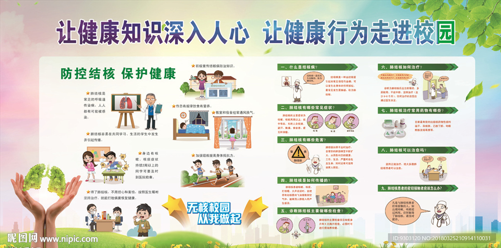 校园肺结核宣传栏