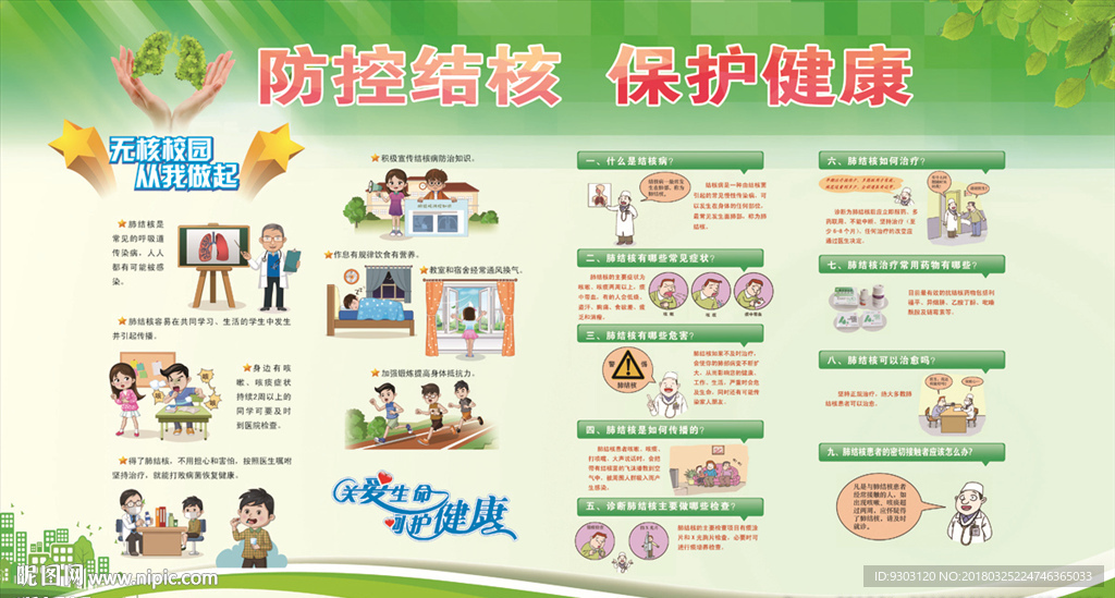 无核校园肺结核宣传栏