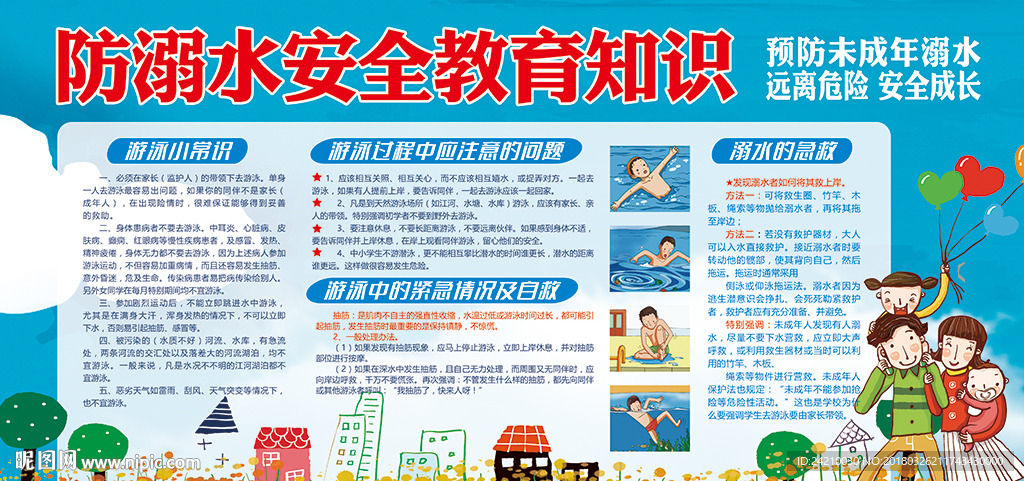 学校社区防溺水宣传栏