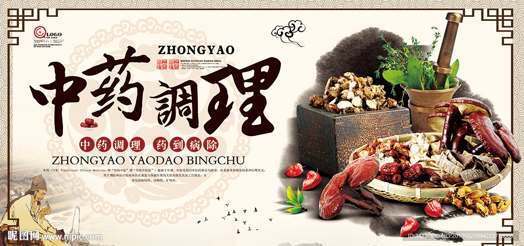 中医中药养生展板