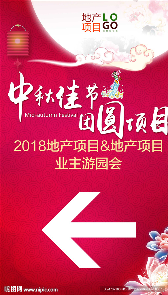 房地产指示牌