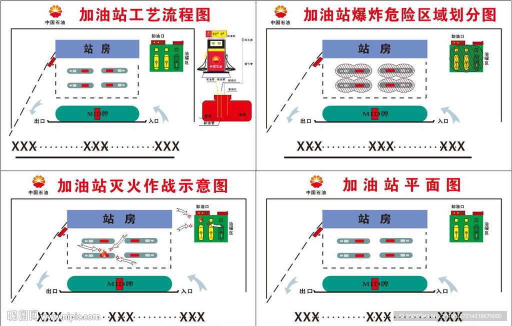 中国石油