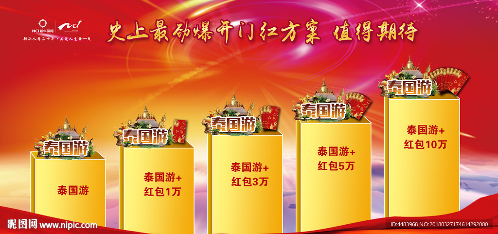 史上最劲爆开门红方案
