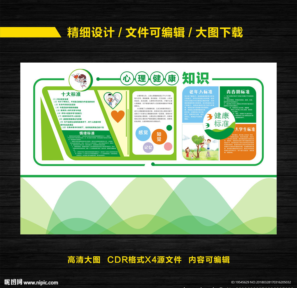 心理健康文化墙