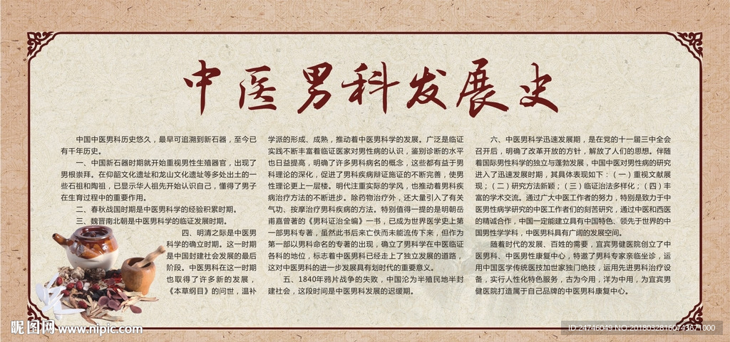 中医男科发展史