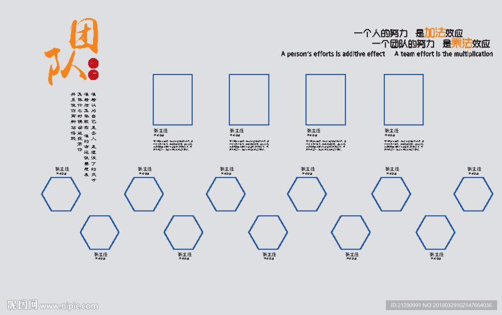 团队风采文化墙