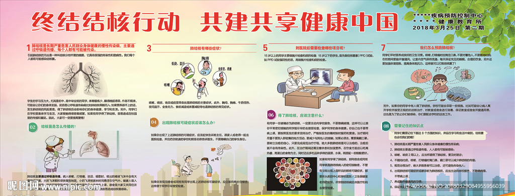 结核病展板