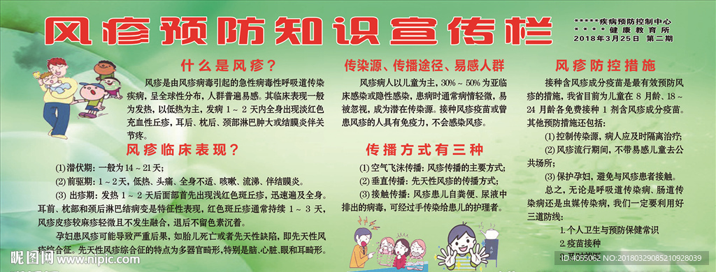 风疹预防知识宣传栏