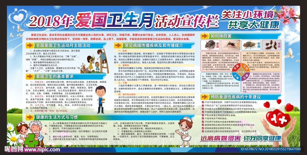 2018爱国卫生月宣传栏展板