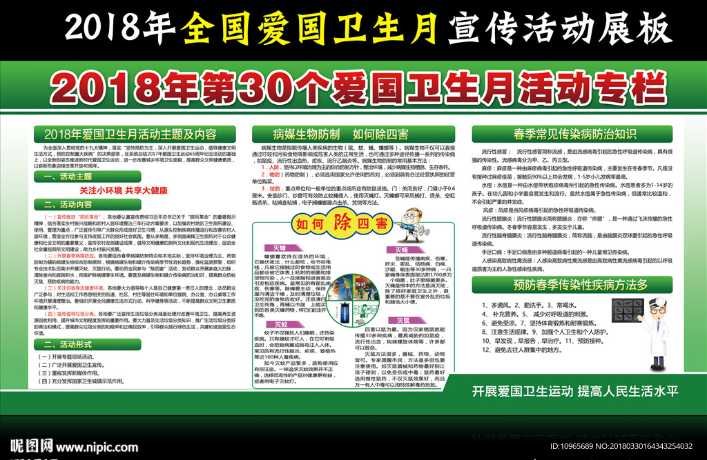 2018年爱国卫生月宣传栏