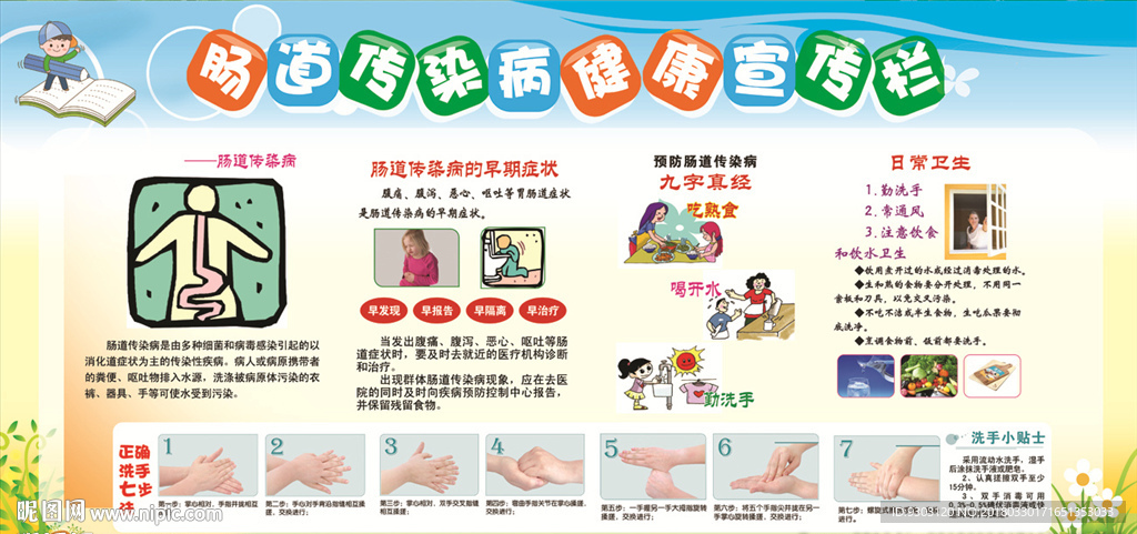 肠道传染病宣传栏