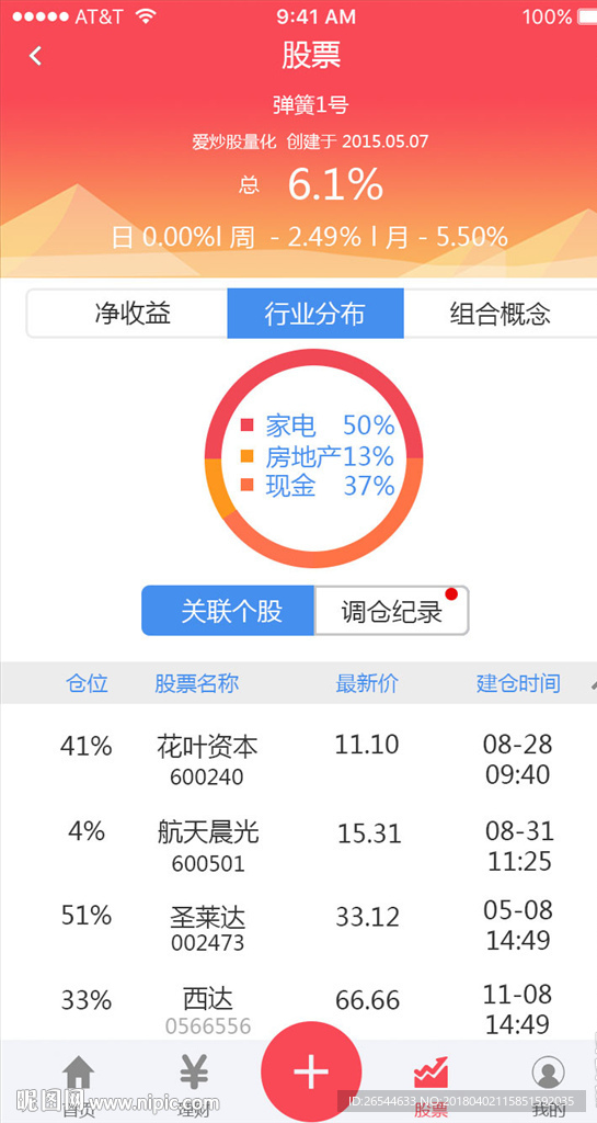 股票界面 手机端APP