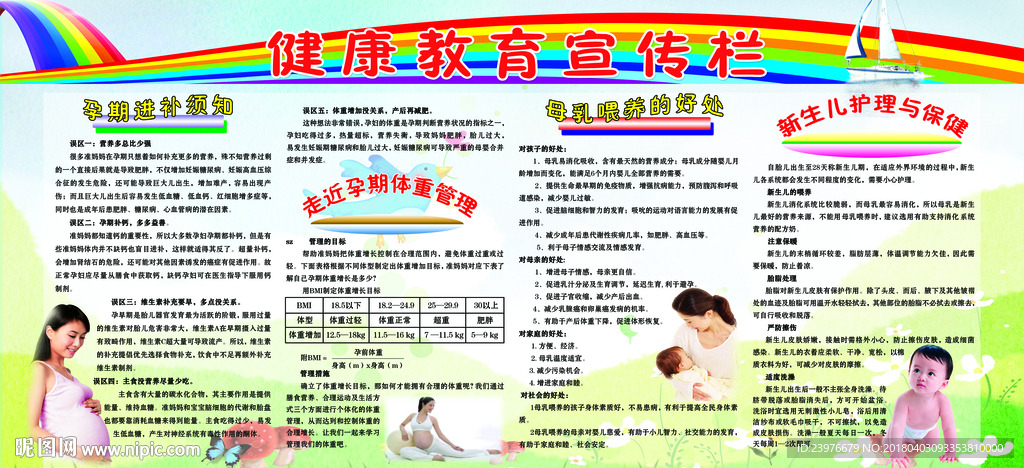 健康教育宣传栏