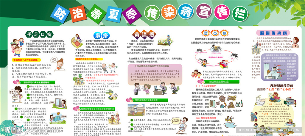 常见传染病宣传栏