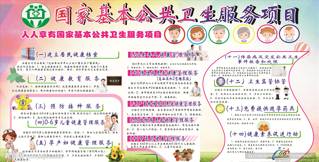 最新国家基本公共卫生服务